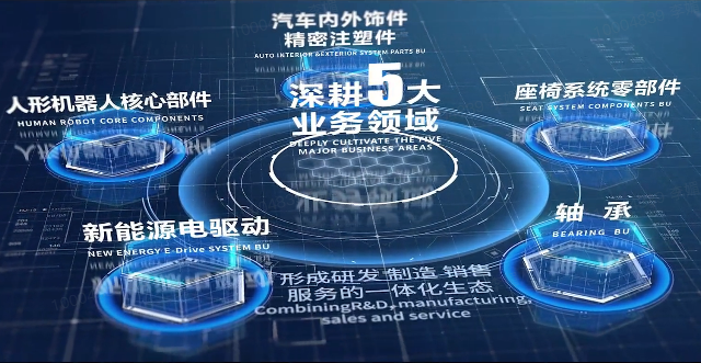 雷速官方网站-雷速leisu（中国）股份宣传片